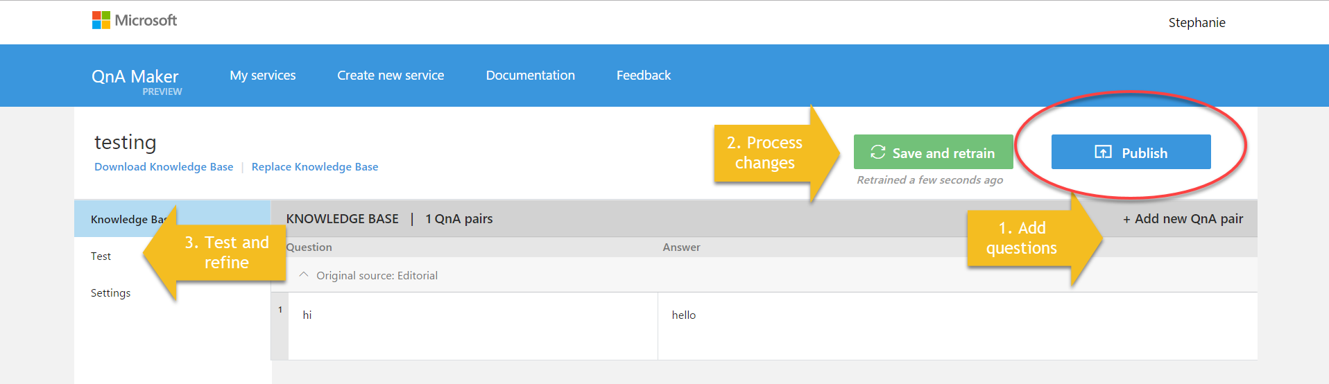 Q&A bot development process